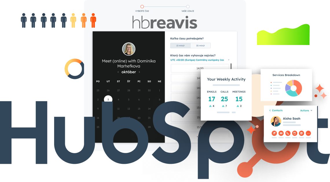 calendar, activities, profile and other sections in the Hubspot CRM system
